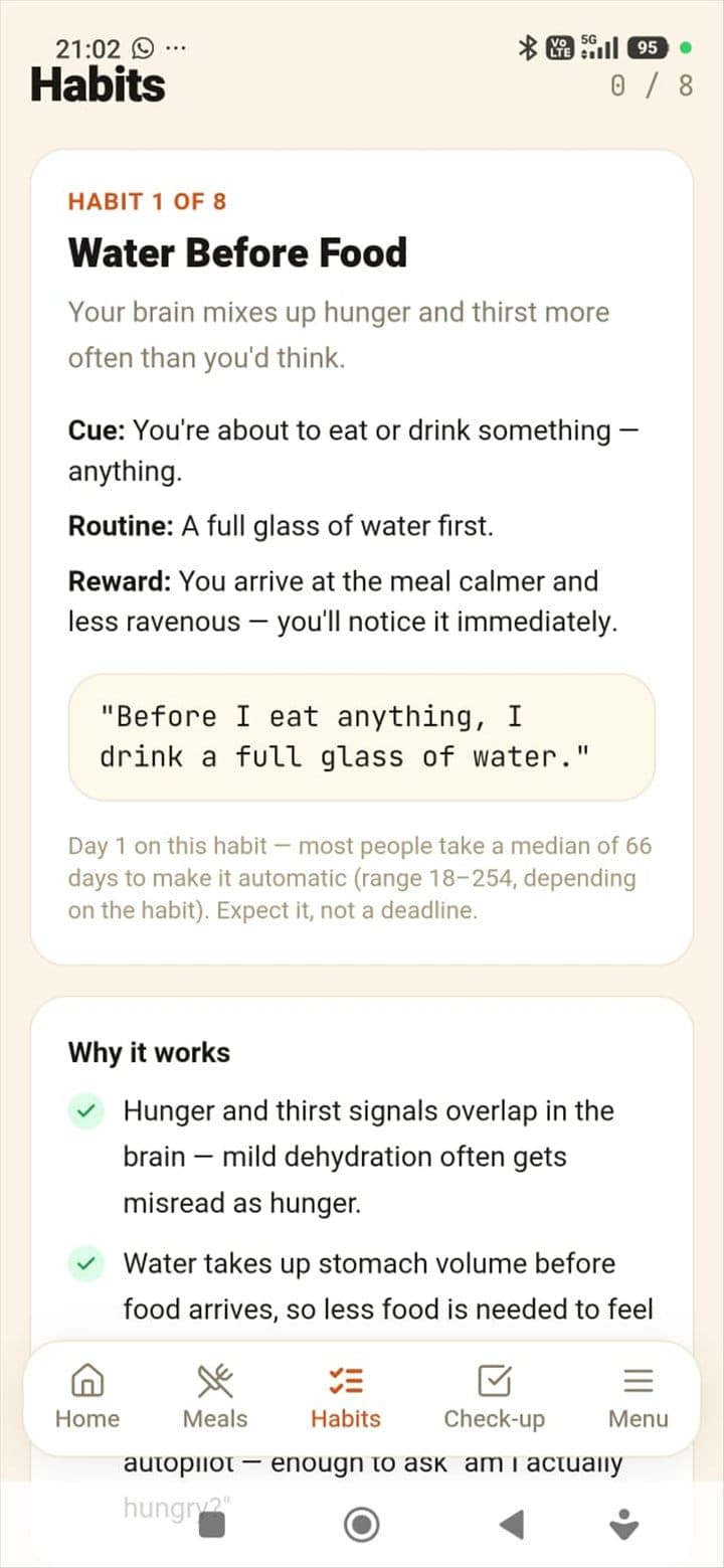 The Habits tab, showing Habit 1: Water Before Food